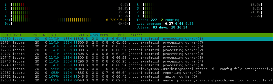 gnocchi3 htop